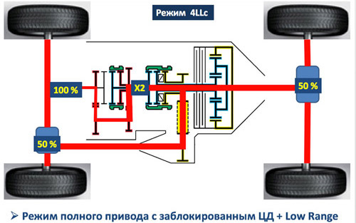 4hlc mitsubishi pajero что значит. Смотреть фото 4hlc mitsubishi pajero что значит. Смотреть картинку 4hlc mitsubishi pajero что значит. Картинка про 4hlc mitsubishi pajero что значит. Фото 4hlc mitsubishi pajero что значит 4hlc mitsubishi pajero что значит. Смотреть фото 4hlc mitsubishi pajero что значит. Смотреть картинку 4hlc mitsubishi pajero что значит. Картинка про 4hlc mitsubishi pajero что значит. Фото 4hlc mitsubishi pajero что значит