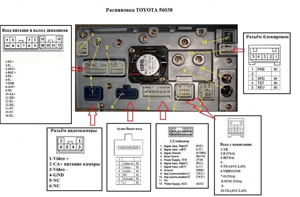Распиновка магнитолы din Камера заднего хода - Toyota Carina ED (3G), 2 л, 1995 года электроника DRIVE2