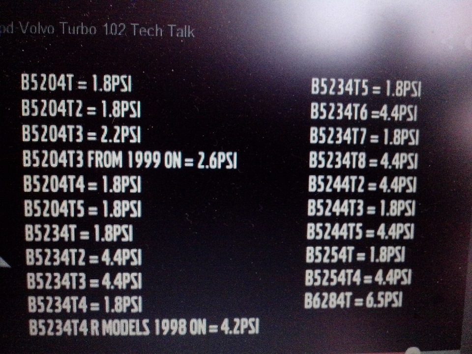настройка вестгейта — Volvo 850 R, 2,3 л, 1995 года | своими руками ...