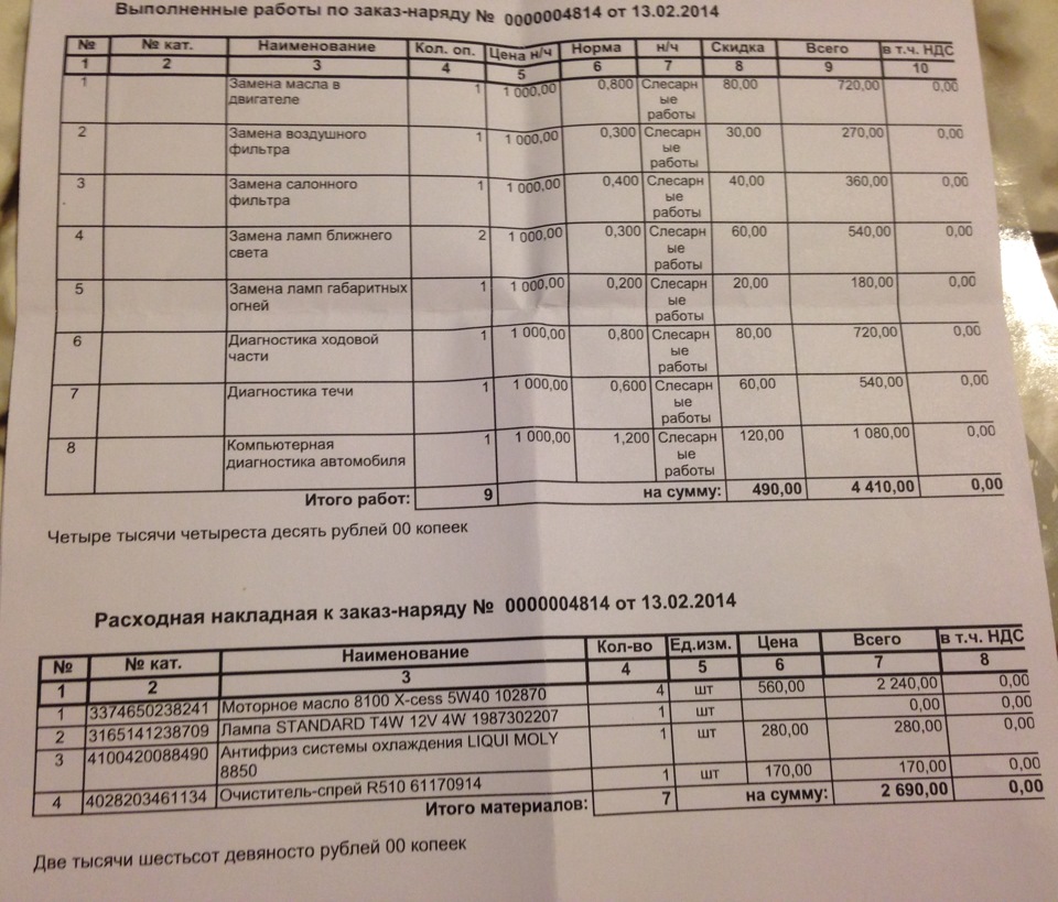 Фото в бортжурнале BMW 1 series (F20). Запчасти на фото: 1987302207, 8850