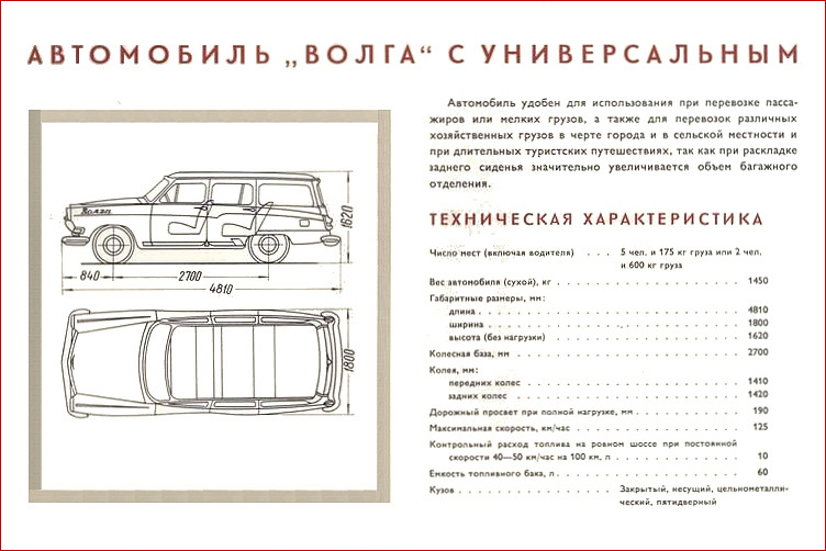 Вес кузова. ГАЗ 22 габариты. ГАЗ 22 Волга универсал характеристики. ГАЗ-22 Волга чертеж. ГАЗ 22 универсал чертежи.