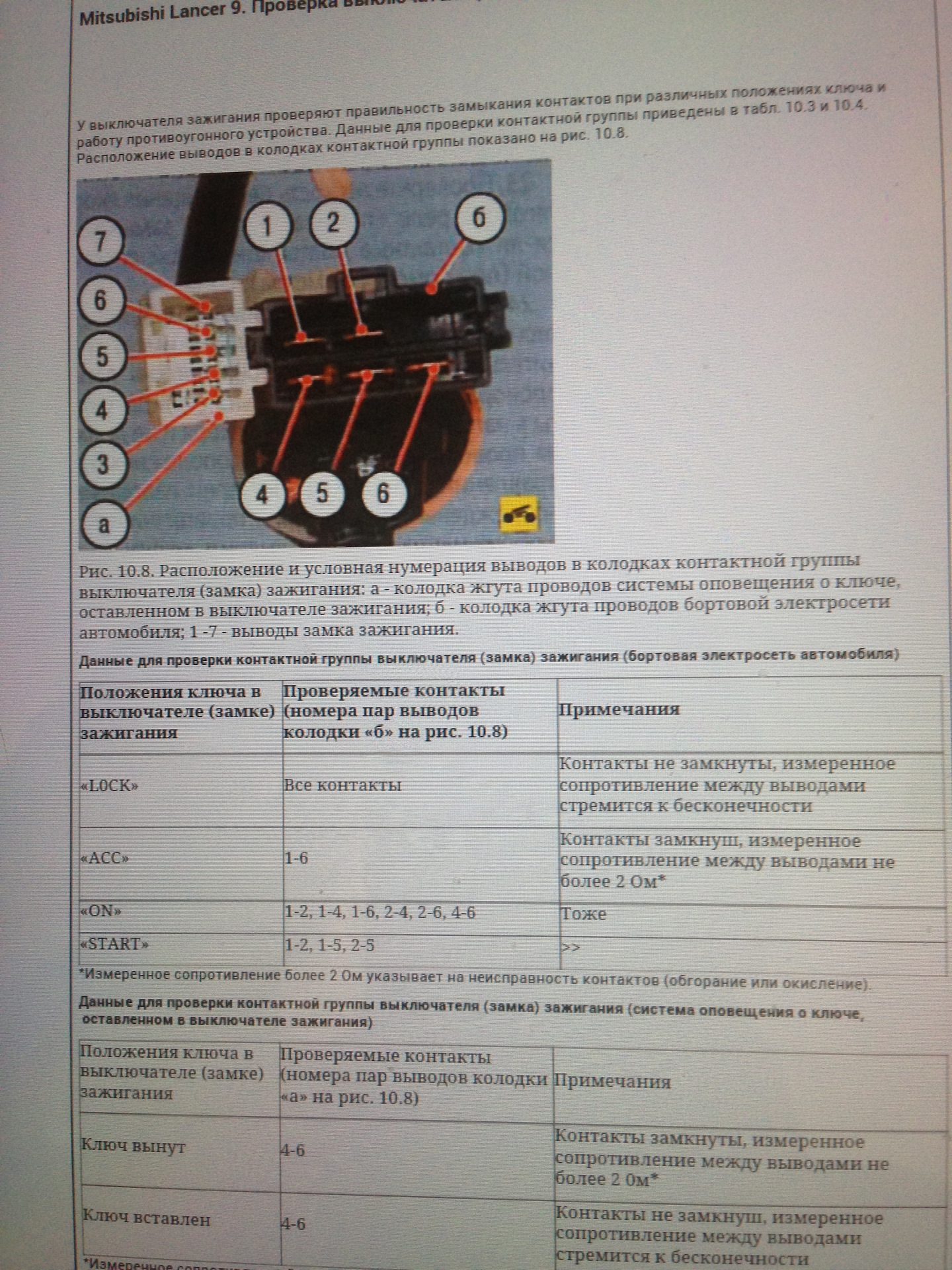 Инструкция митсубиси аутлендер. Положения ключа в замке зажигания. Кнопка старт стоп Мицубиси Аутлендер 3. Установка кнопки старт стоп на Аутлендер 3. Положения ключа Лансер.