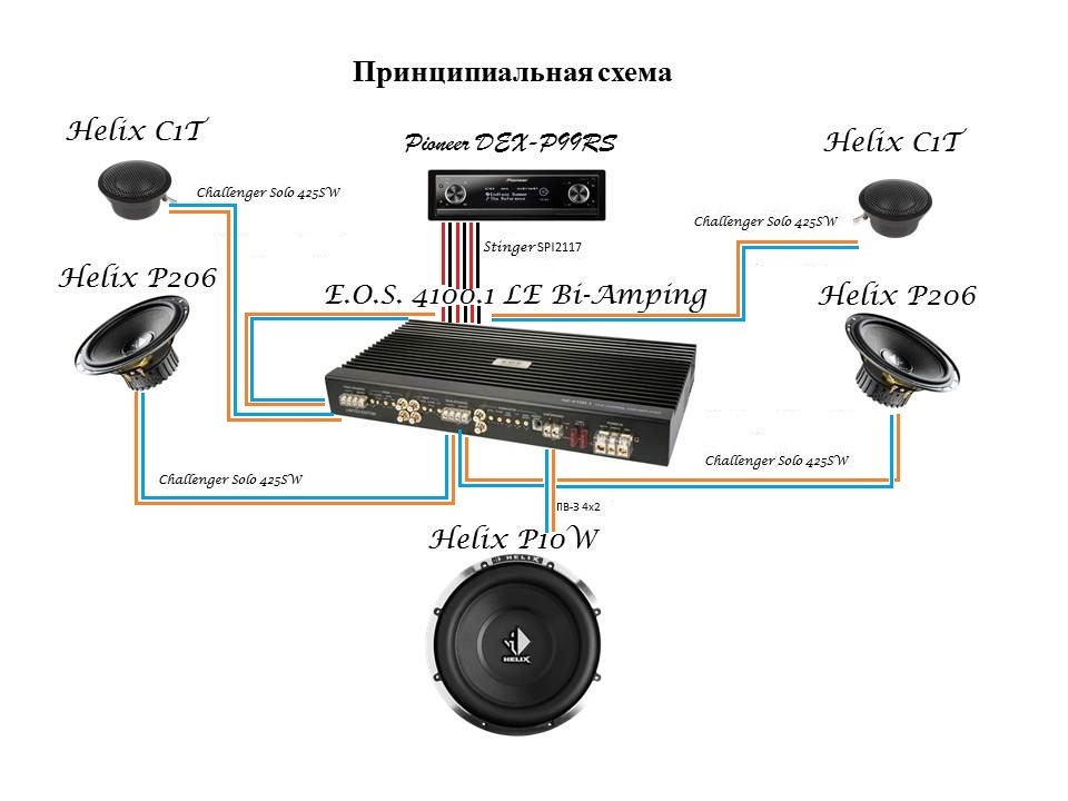 Схема питания автозвука