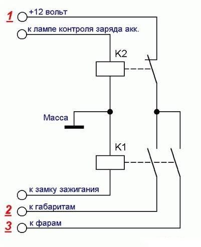 Автоматическое включение и выключение света — DRIVE2