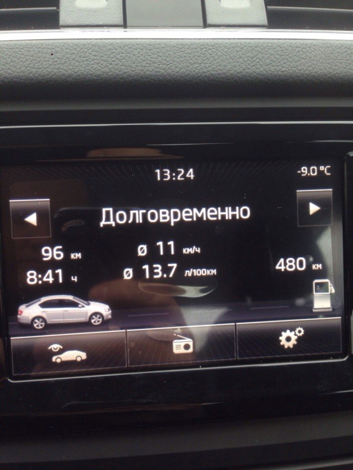 Расход — Skoda Octavia A7 Mk3, 1,6 л, 2014 года | заправка | DRIVE2