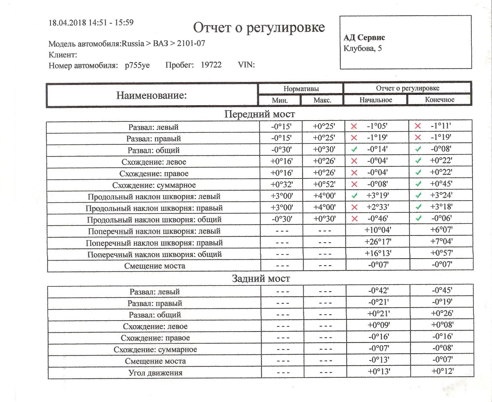 Развал схождение ваз 2101 своими руками