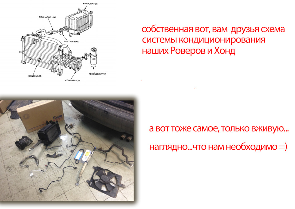 Установка кондиционирования и отопления