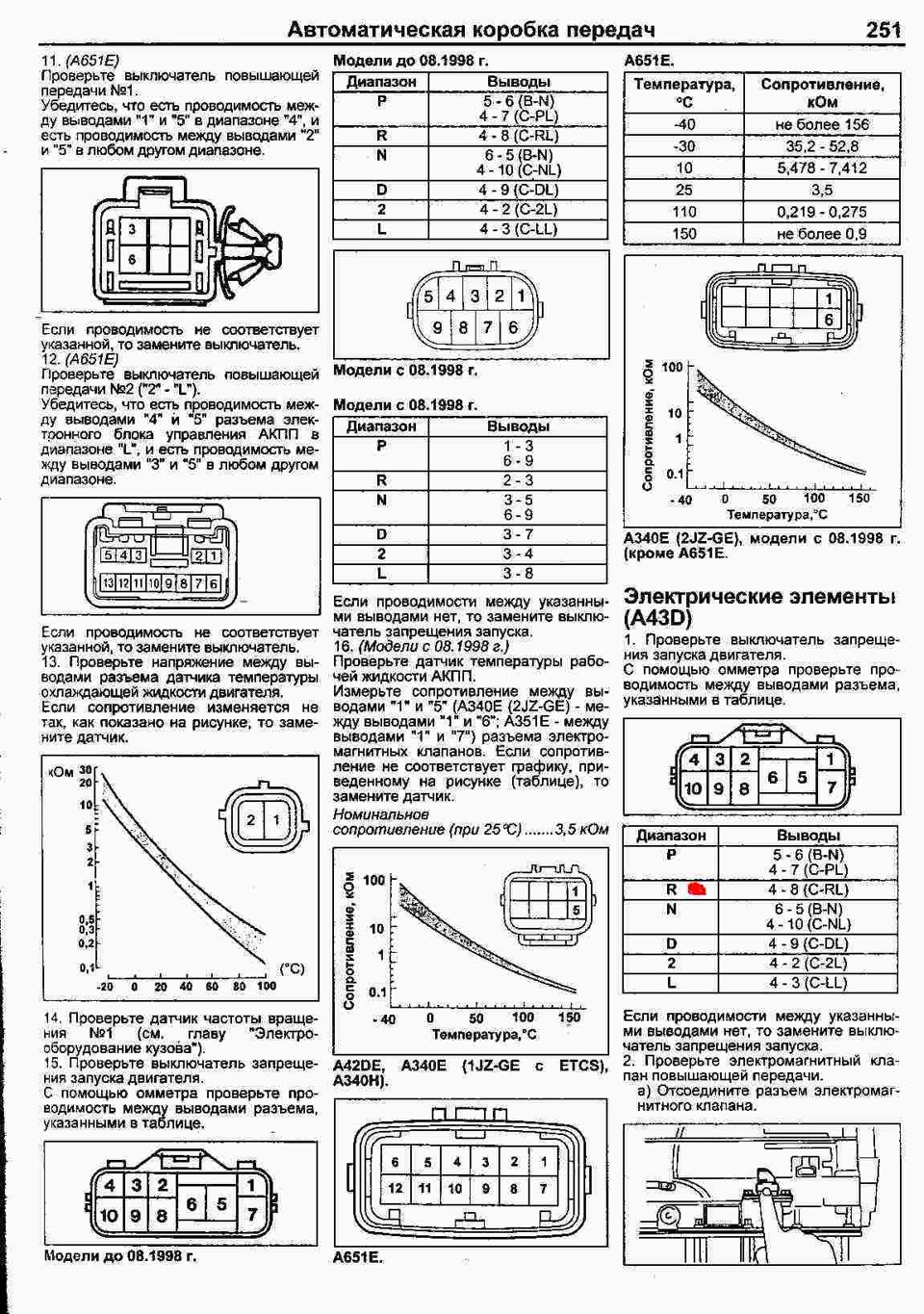 Мкпп w58 схема