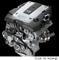 VQ35HR — Nissan 350Z