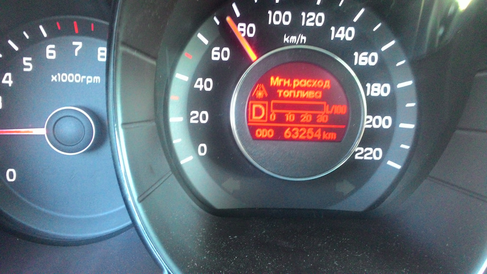 Заменил масло — KIA Rio (3G), 1,6 л, 2012 года | плановое ТО | DRIVE2