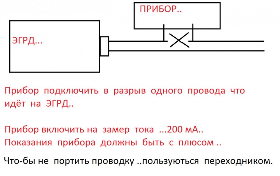 Эгрд Ауди 80 Б3 Купить