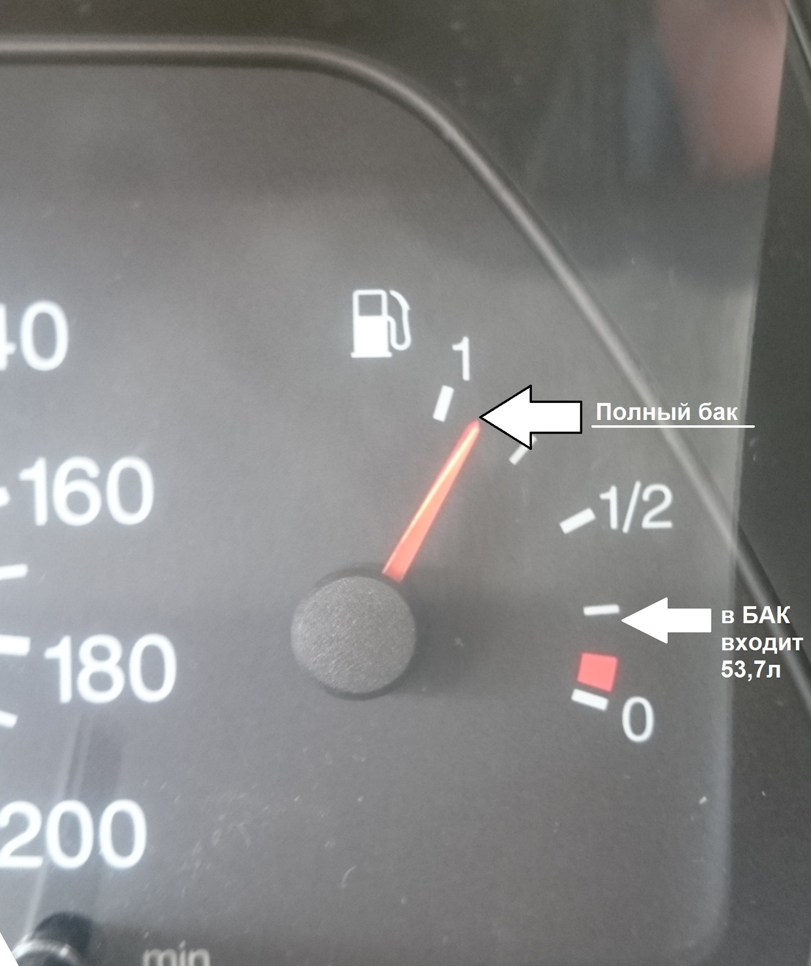 Сколько литров топлива в машине
