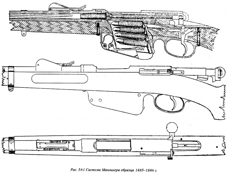 Чертеж ружья. Манлихер винтовка 1895 схема затвора. Магазинная коробка винтовки Мосина чертеж. Схема винтовки Штайер. Схема затвора Манлихера.