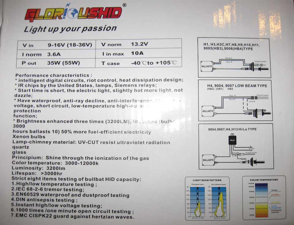 Фото в бортжурнале BMW 5 series Touring (E39)