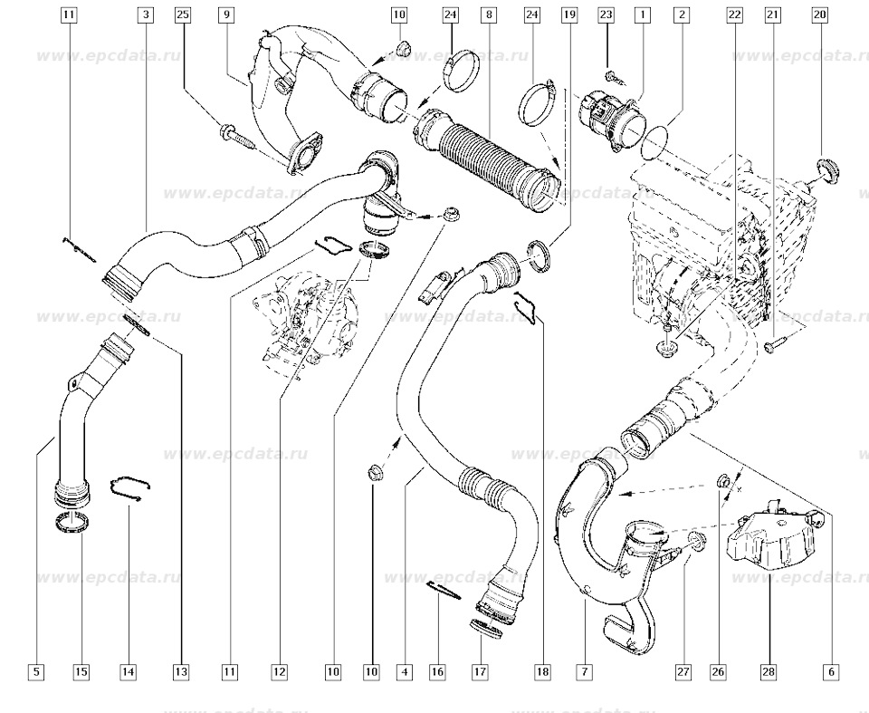 Renault epcdata ru