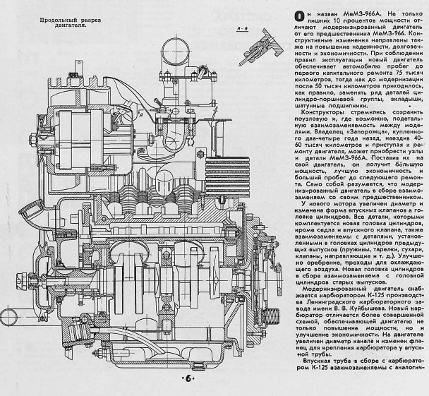 Схема двигатель заз 968м