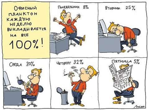 Более мотивационных цитат для поощрения совместной работы в коллективе [] • Asana