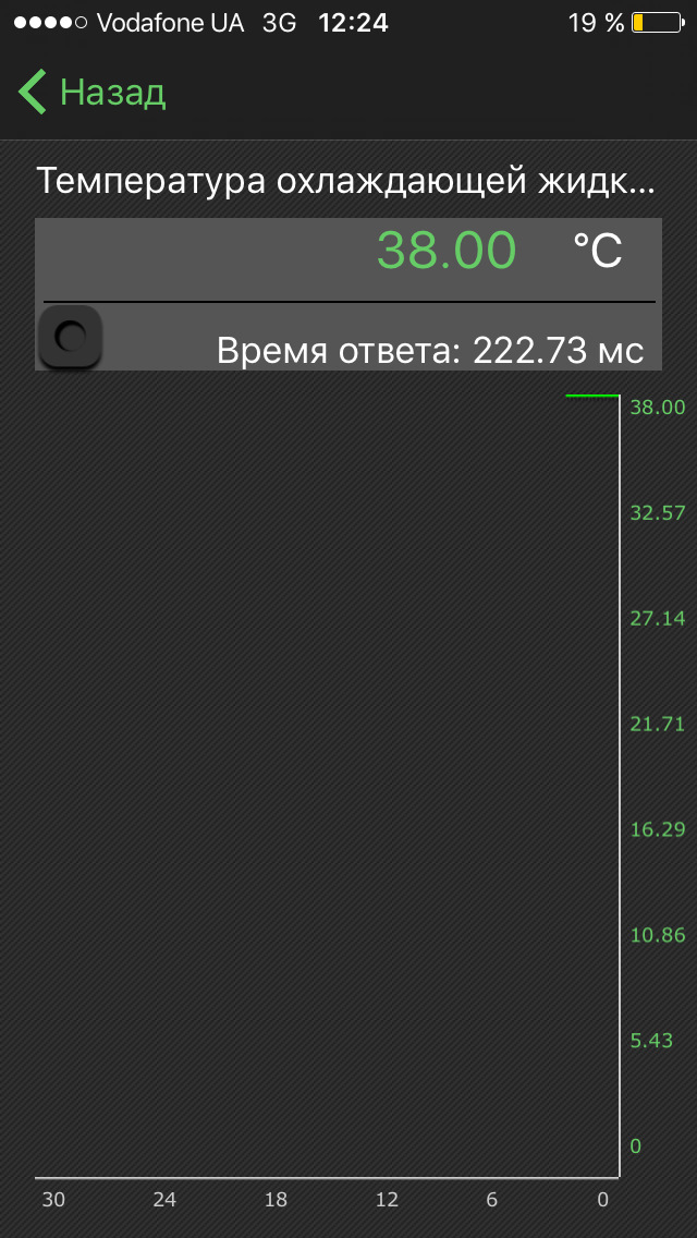 Как выключить esp на smart. Смотреть фото Как выключить esp на smart. Смотреть картинку Как выключить esp на smart. Картинка про Как выключить esp на smart. Фото Как выключить esp на smart
