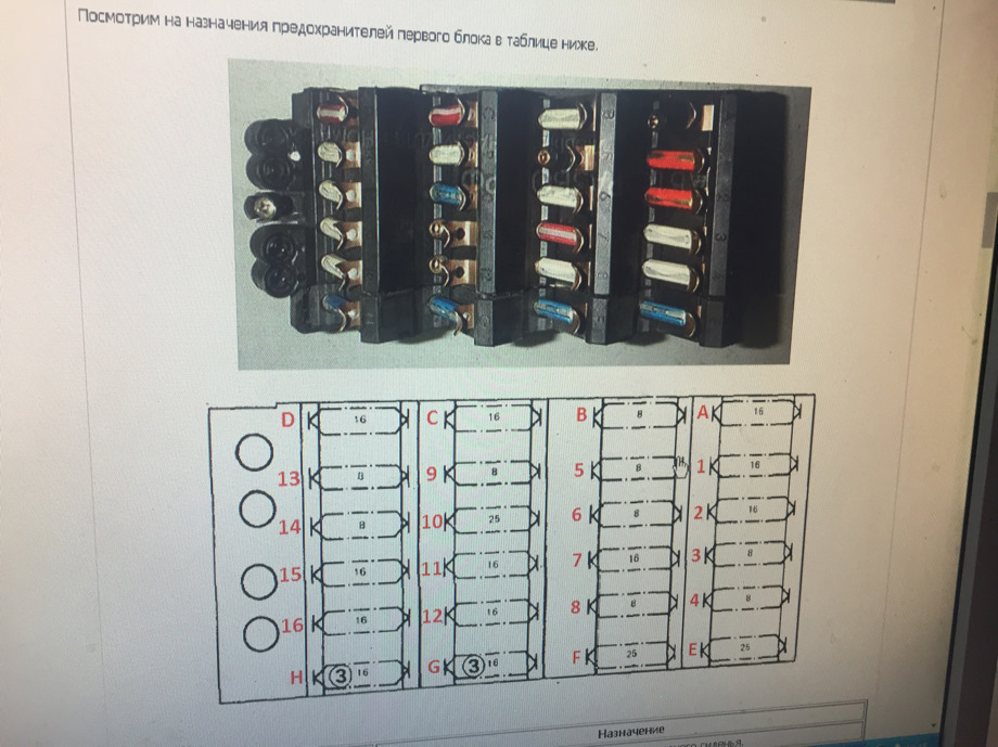 схема предохранителей мерседес 124 2 3 бензин