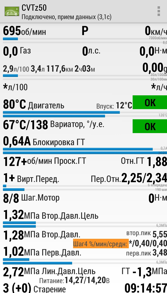 Низкое давление в cvt. — Сообщество «Всё об АКПП» на DRIVE2