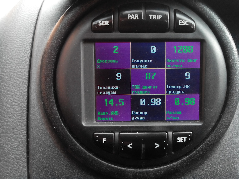 Это чуть надавил на газ всего лишь до 2% и обороты выше 1200 — Lada Granta