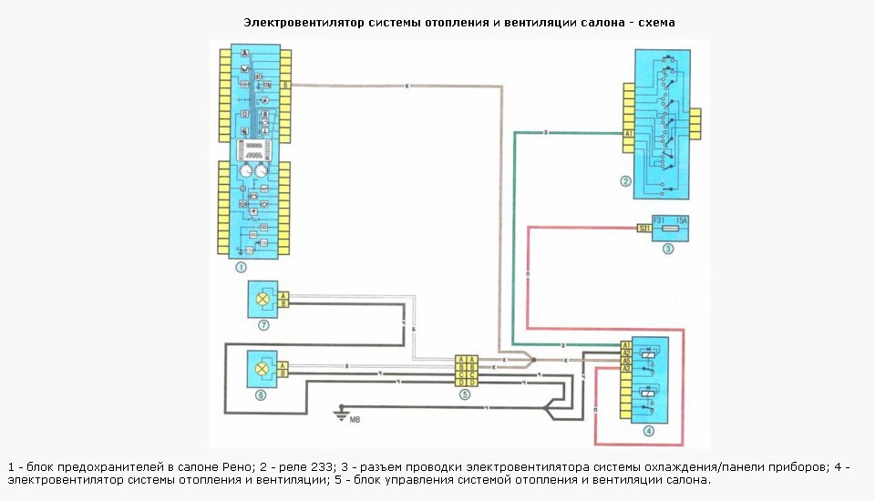 Схема электропроводки рено логан 2