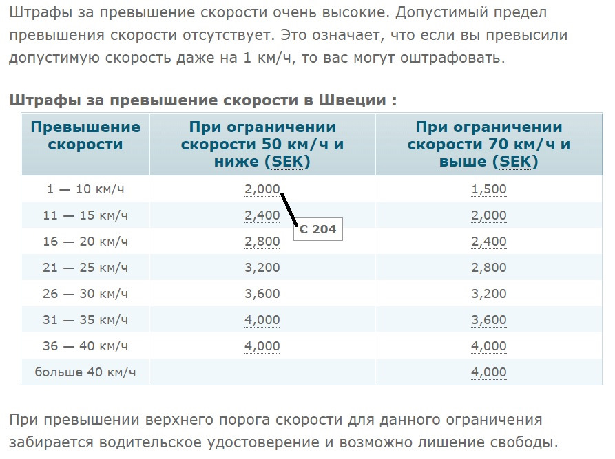 Превышена допустимая сумма по карте