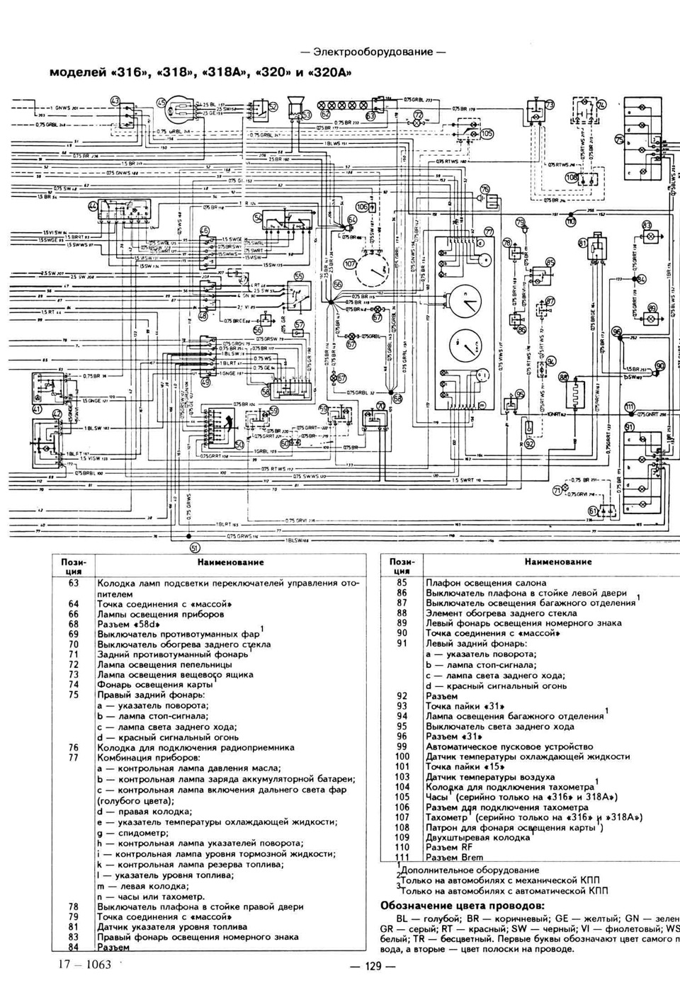 Схема электропроводки бмв