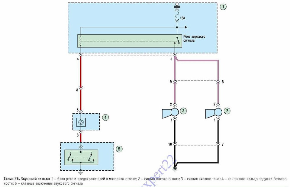 Не работает звуковой сигнал киа рио 3