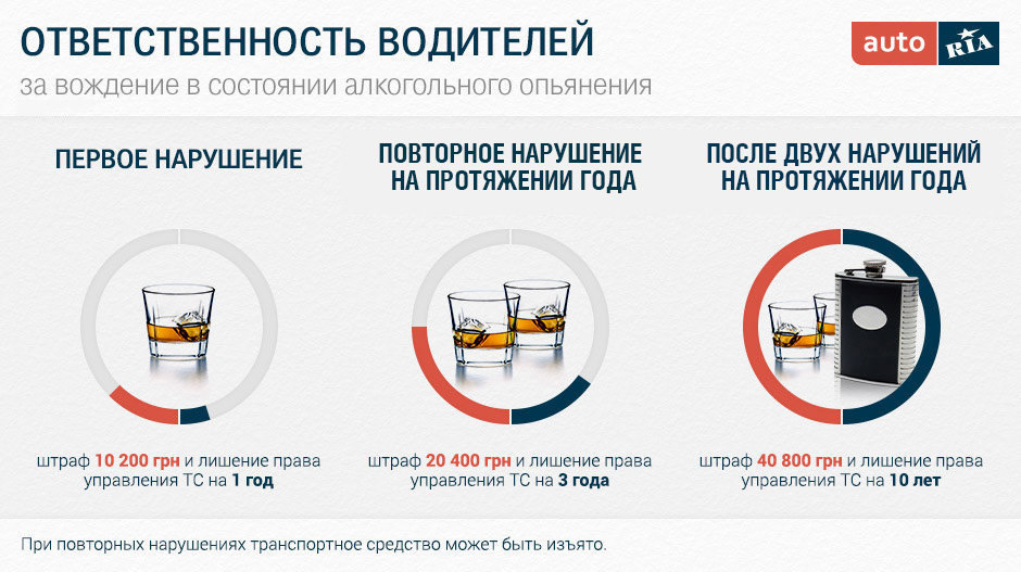 В предложении присутствует тавтология в нетрезвом состоянии муж бил меня и мебель