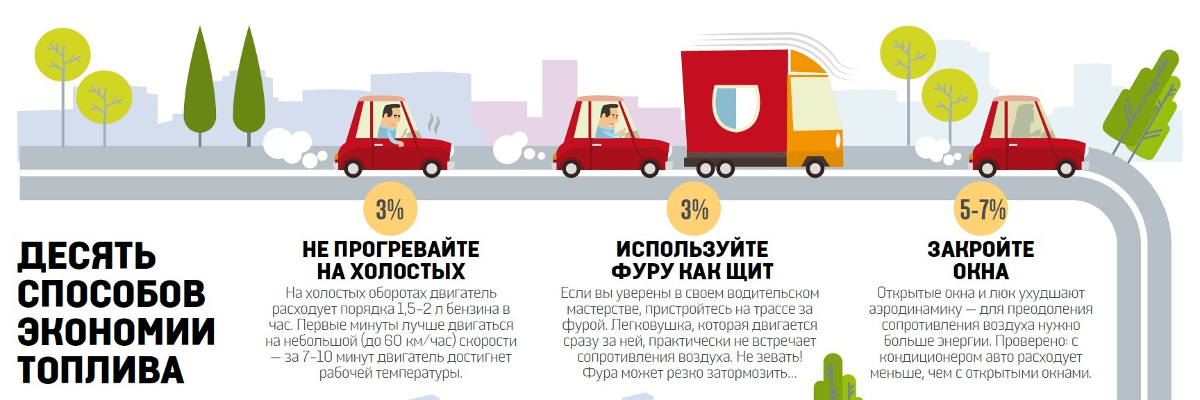 10 способов экономии топлива, до 30% (лайвхак) — Сообщество «Автоновость  Дня» на DRIVE2