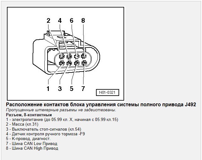 Схема d5wz блока управления