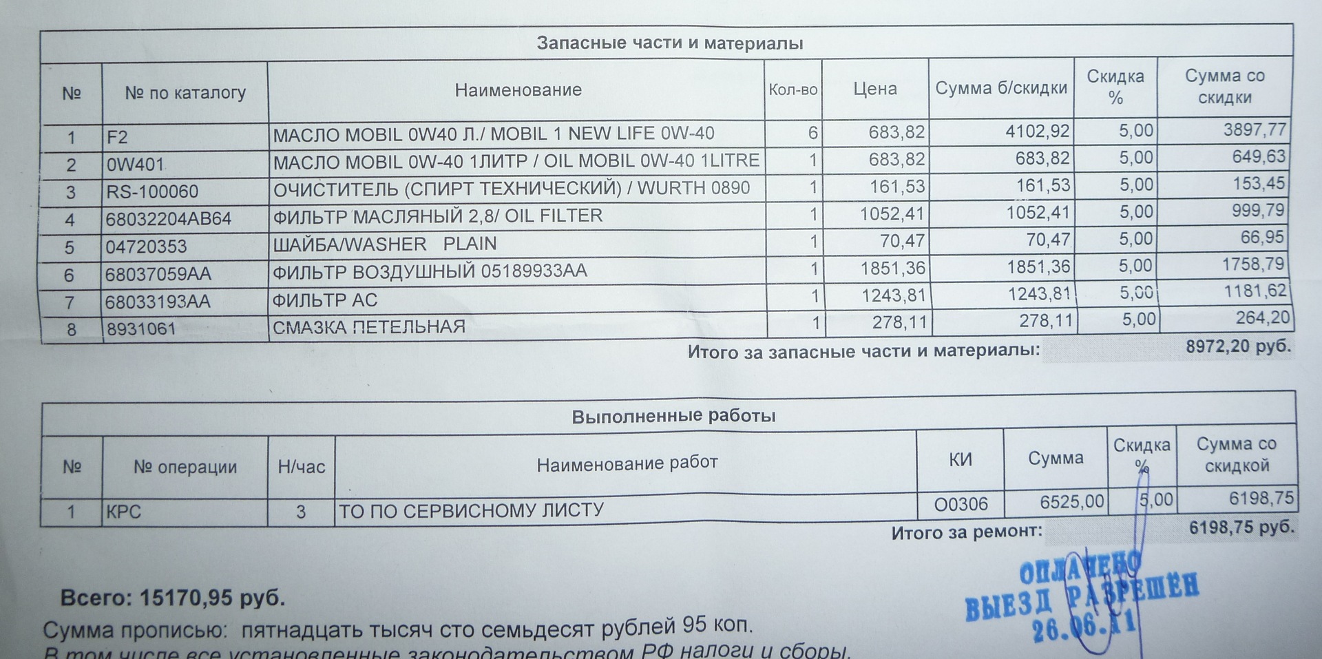Заказ-наряд — Jeep Cherokee (KK). Запчасти на фото: 04720353, 68037059AA, 68033193AA, 8931061, WASHER, 05189933AA