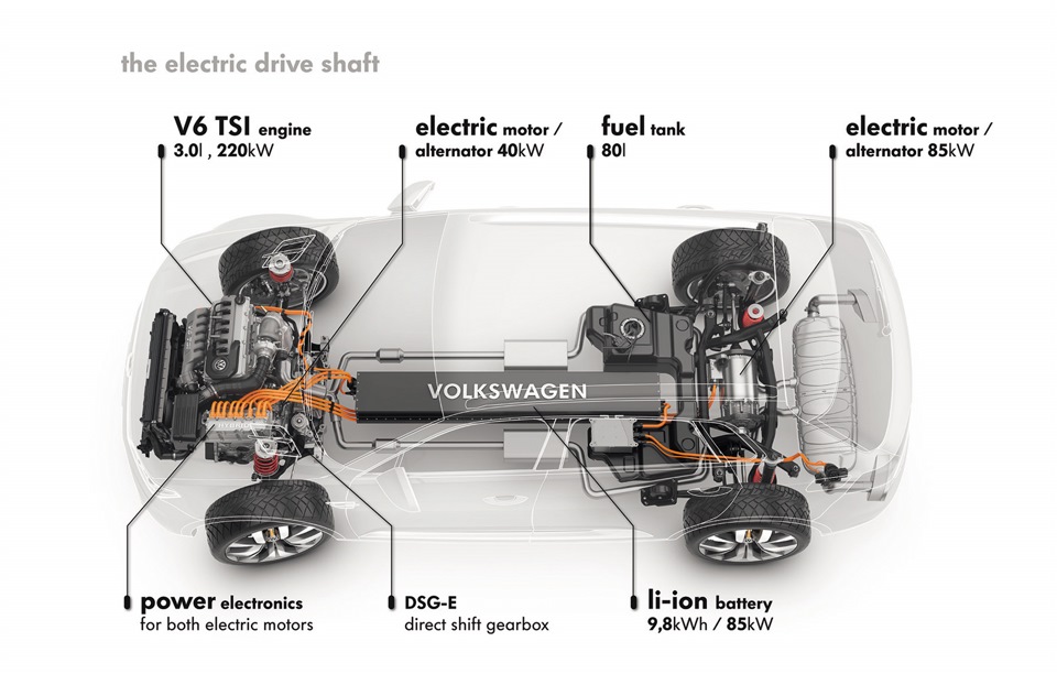 Гибридный двигатель VW