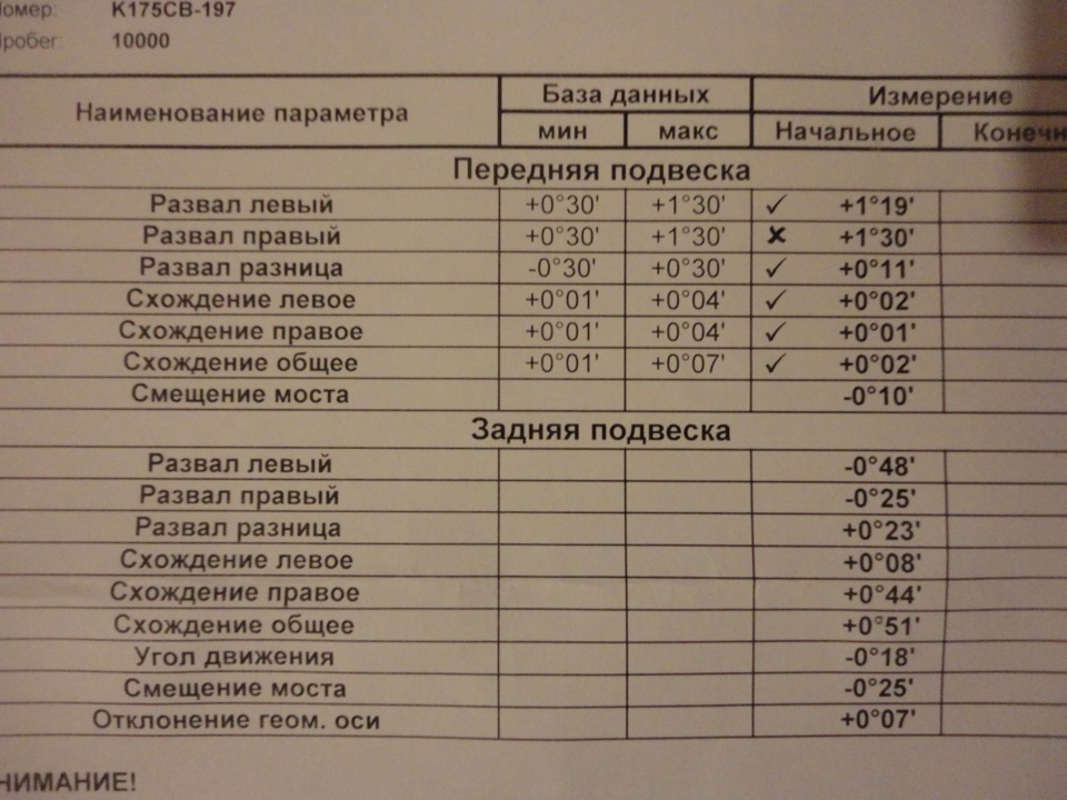 Проверка и регулировка схождения передних колес КАМАЗ