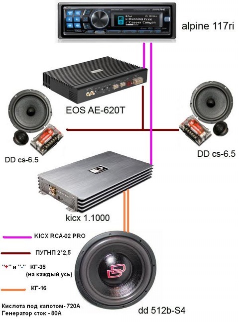 Qs 1 1000 схема