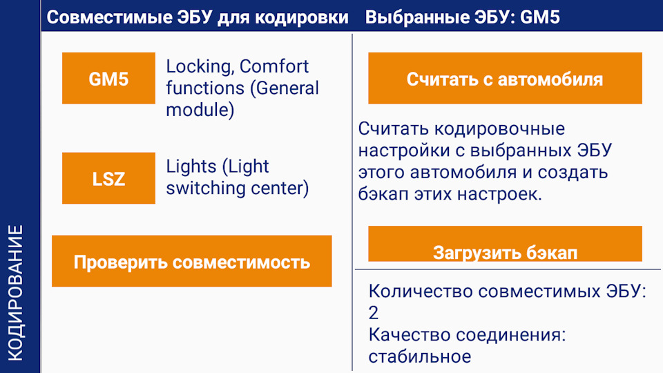 Фото в бортжурнале BMW 5 series (E39)