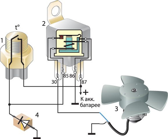 Схема электровентилятора ваз 2107 инжектор