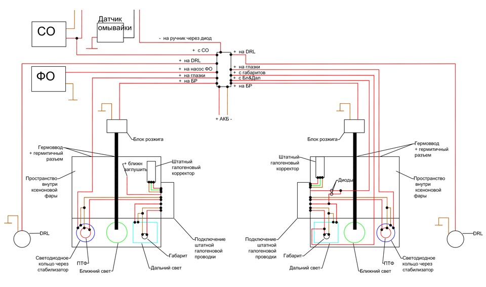 Ксенон v 2.2! Версия пошла в работу!)) — Skoda Octavia A4 Mk1, 1,8 л ...