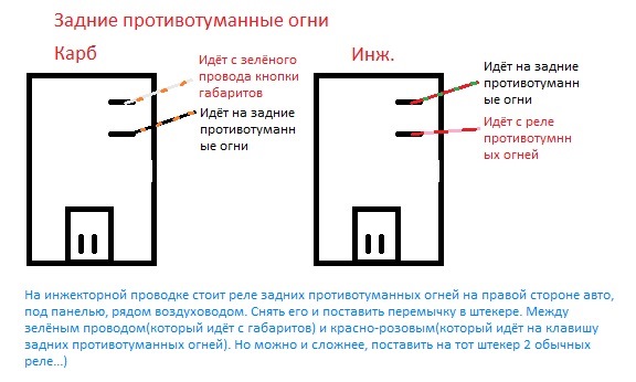 Кнопка птф ваз 2107 схема подключения