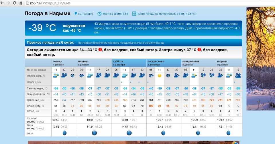 Погода зиме иркутской области на 10 дней