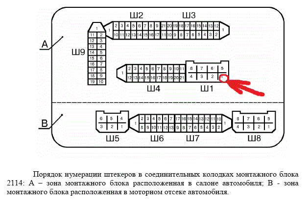 Схема предохранителей ваз 2114