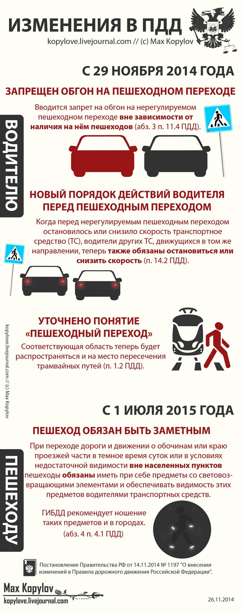 Новые поправки в пдд. Внесение изменений в ПДД. Изменения в ПДД. Правила дорожного движения изменения. Предложения законов в ПДД