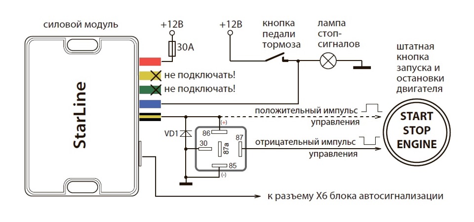 Схема подключения старлайн а93 с автозапуском