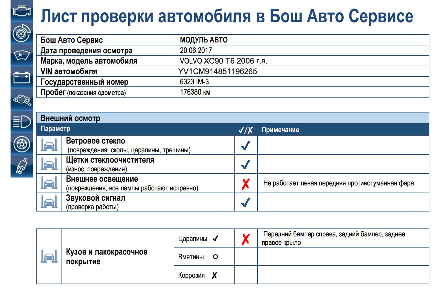 Проверка авто по вину xn xn