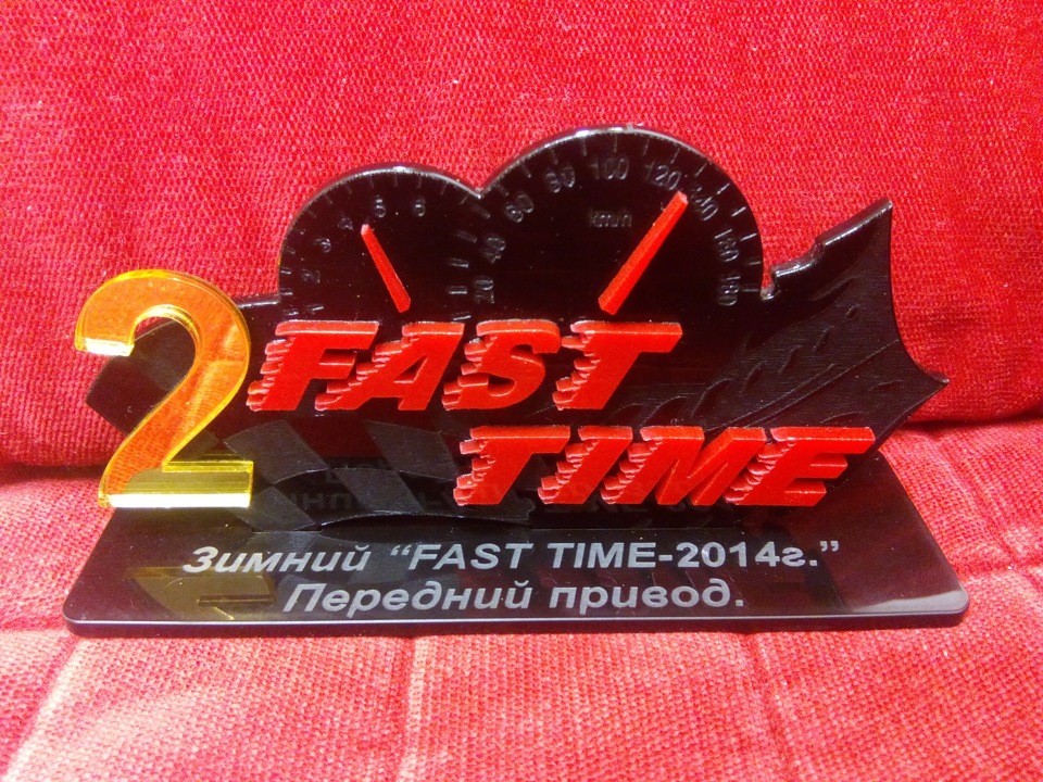 Время fast