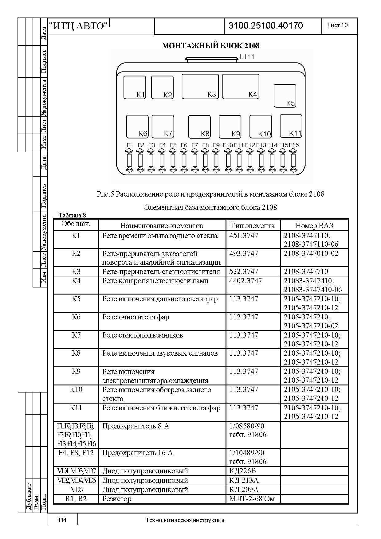 Конструкция и основные компоненты монтажного блока