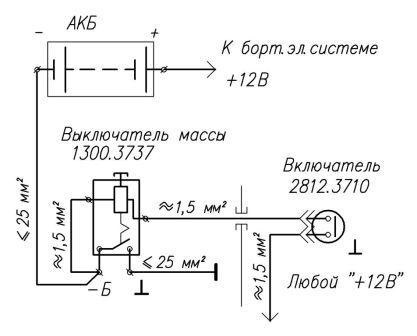 Схема массы