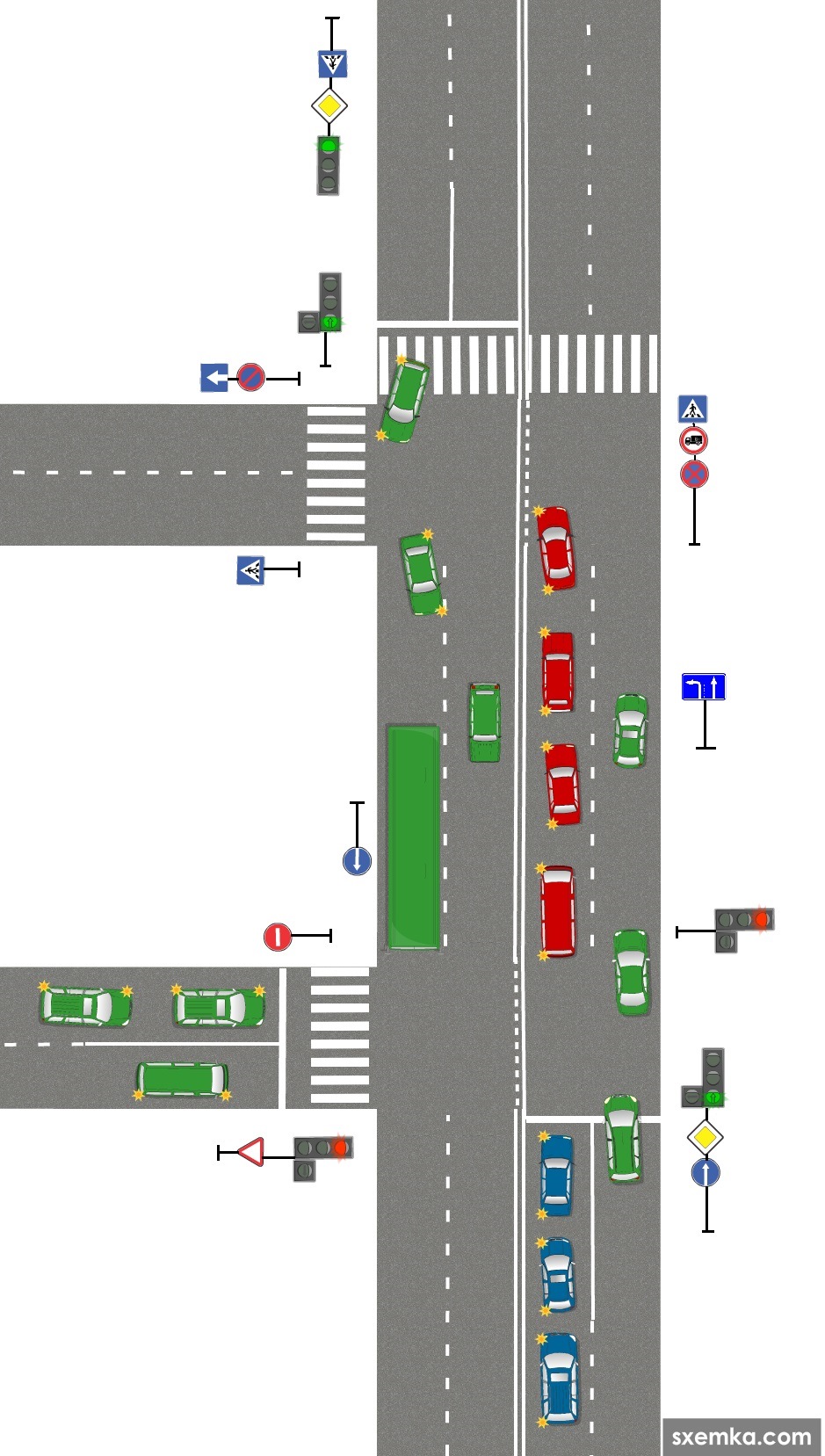 Регулируемый перекресток — Сообщество «Безопасность на дорогах» на DRIVE2