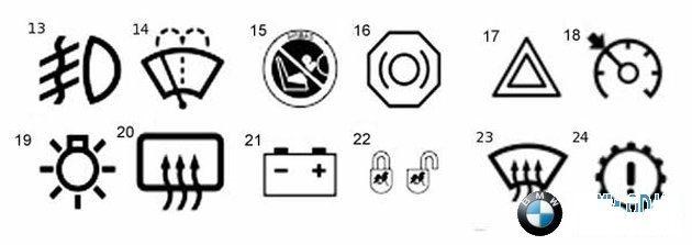 Обозначение значков на приборной панели бмв